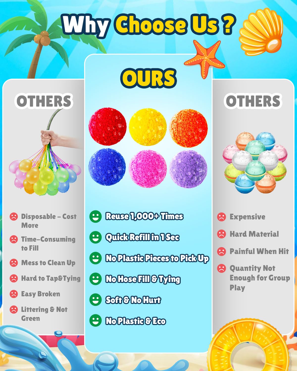 đ¤ˇââď¸Reusable Water Balloons -Summer Pool Toys Water for Backyard Lawn Beach