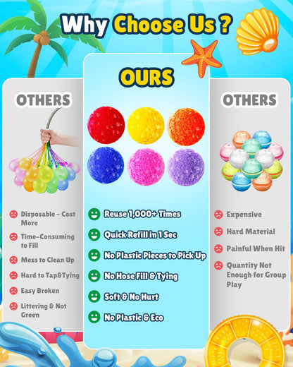 🤷‍♂️Reusable Water Balloons -Summer Pool Toys Water for Backyard Lawn Beach